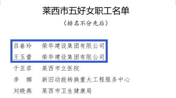 集团公司职工荣获莱西市女职工建功立业创建活动多项先进个人(图3)