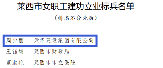 集团公司职工荣获莱西市女职工建功立业创建活动多项先进个人(图4)